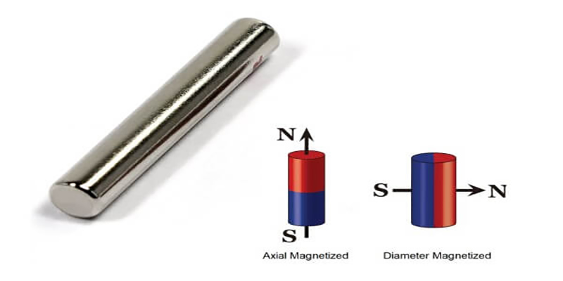 rod magnets