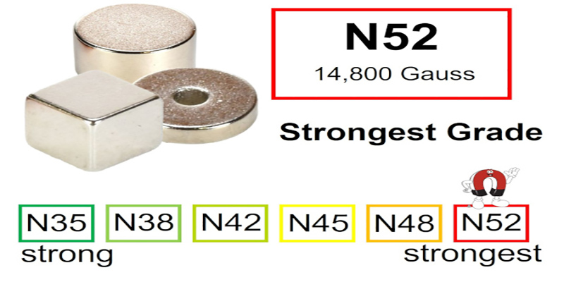neodymium magnets