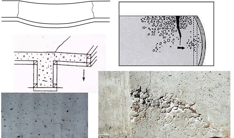 Concrete quality