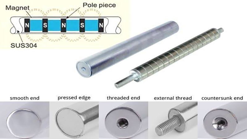 Magnetic Rods
