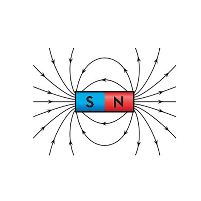 Understanding Magnetic Field Strength: Gauss and Tesla Explained